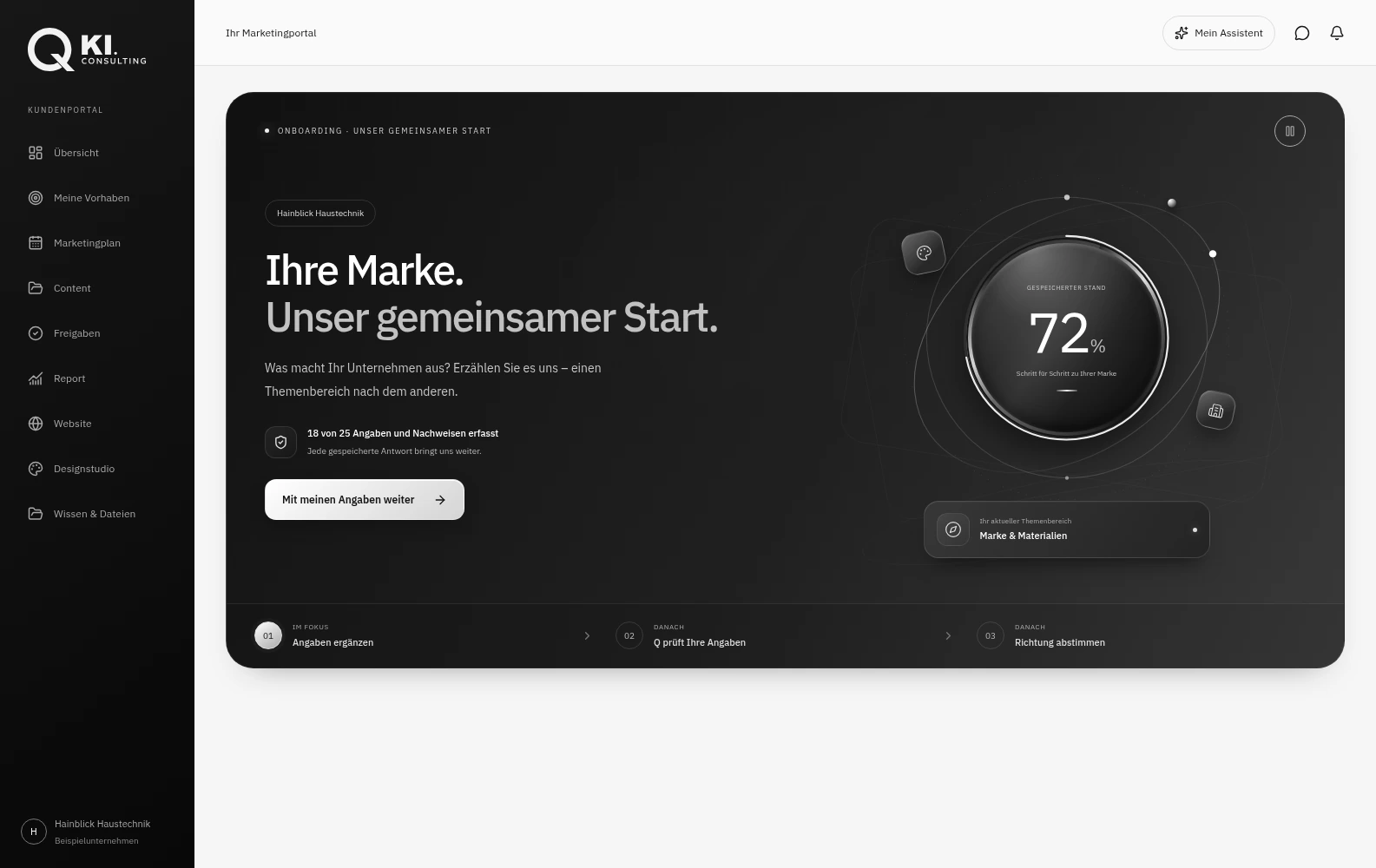 Vollständiger fiktiver gemeinsamer Start im Q AI Marketingsystem mit sichtbarer Portalnavigation