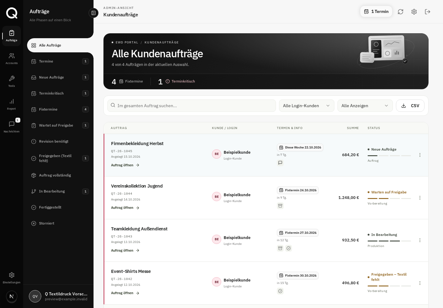 Vollständige Verwaltungsoberfläche von Q Textildruck mit Navigation, Auftragsübersicht, Terminen und Status